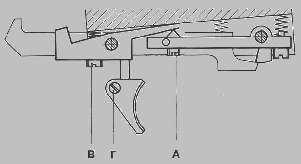 Схема спускового механизма винтовки